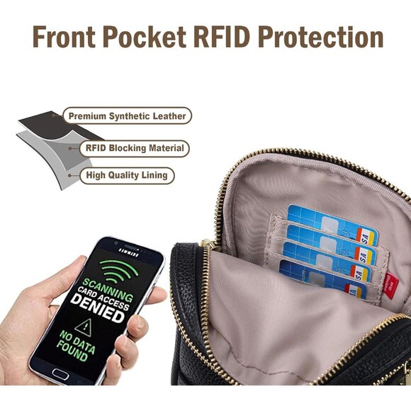 Anti Theft Crossbody Bag for Women RFID Blocking Small Travel Sling Purse - Picture 4 of 6